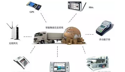 智慧物流如何降低物價？叭叭速配CEO深度解析物流信息咨詢的關鍵作用